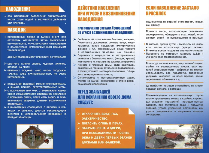 Действия населения при угрозе и возникновении наводнения Действия населения при угрозе и возникновении наводнения.